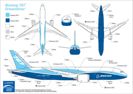 波音787梦想飞机缩略图